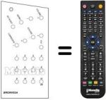 Comandament a distància equivalent 12 CHANNELS US