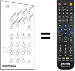 Comandament a distància equivalent 16 CHANNELS US