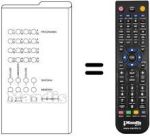 Comandament a distància equivalent 32 CHANNELS