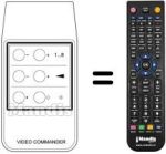 Comandament a distància equivalent VIDEO COMPUTER