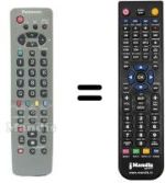 Comandament a distància equivalent Panasonic TX-28LB1 C