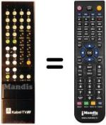Comandament a distància equivalent Salora NEW TYPE (CABLE TV)