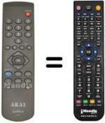 Comandament a distància equivalent Akai GUESTLINK