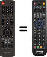 Comandament a distància equivalent STOREX MY TV BOX