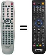 Comandament a distància equivalent Sansui CTV-1415 DX