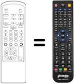 Comandament a distància equivalent Xsat CDTV 350