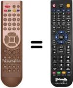 Comandament a distància equivalent Homecast EM320 PVR