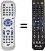 Comandament a distància equivalent Telesystem TS 5.6 HDMI