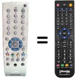 Comandament a distància equivalent Grundig LXW68-8600DL