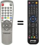 Comandament a distància equivalent Samsung CZ20H32TSX / /XEH