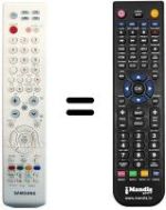 Comandament a distància equivalent Samsung LE32R81WX-TV