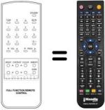 Comandament a distància equivalent SCHNEIDER STV1500