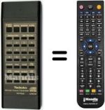 Comandament a distància equivalent Technics eur64796