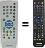 Comandament a distància equivalent Grundig DTR1560MICRO