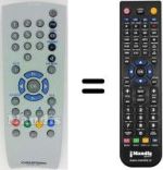 Comandament a distància equivalent Grundig XEPHIA32LXW82-5500TOP