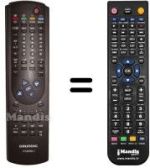 Comandament a distància equivalent Grundig T463CTITEXT