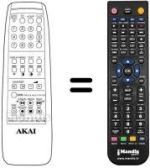 Comandament a distància equivalent Akai CT2157PT