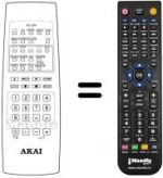 Comandament a distància equivalent Akai CT2159PT