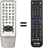 Comandament a distància equivalent Aiwa TV-SE211