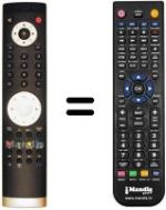 Comandament a distància equivalent Telesystem TS37 FULL HD