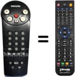Comandament a distància equivalent Philips 28PT910A