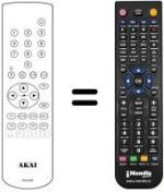 Comandament a distància equivalent Akai TV2882T