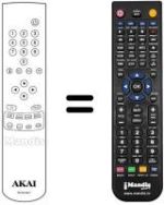 Comandament a distància equivalent Akai TV2021T