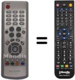 Comandament a distància equivalent Samsung LE32R82BX/NWT