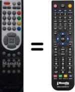 Comandament a distància equivalent Sansui TV191LED