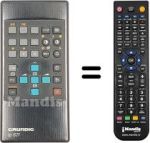 Comandament a distància equivalent Grundig T55440 EURO