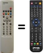 Comandament a distància equivalent Toshiba 28H14PIP