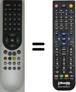 Comandament a distància equivalent Oki TV32TIT