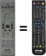 Comandament a distància equivalent Philips DVD-R3360H