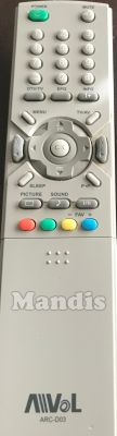 Comandament a dist&agrave;ncia original AVOL ARC-D03