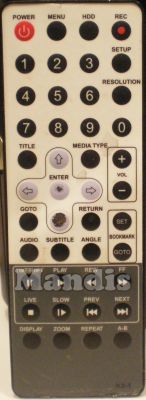 Comandament a dist&agrave;ncia original CIBOX K2-1