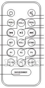 Comandament a distància original DENVER IFM175