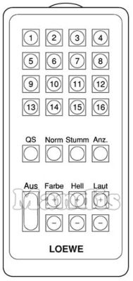 Comandament a distància original LOEWE FB 1A (26380040001)
