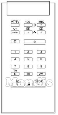 Comandament a distància original THOMSON RCT3707C (925TX0392)