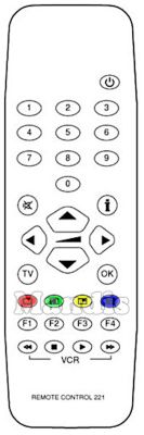 Comandament a distància original TESLA SLOW REMOTE CONTROL 221