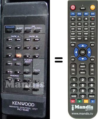 Comandament a distància equivalent RC54E