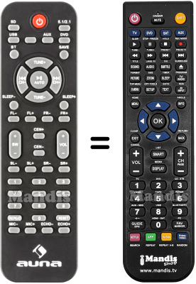 Comandament a dist&agrave;ncia equivalent Areal653