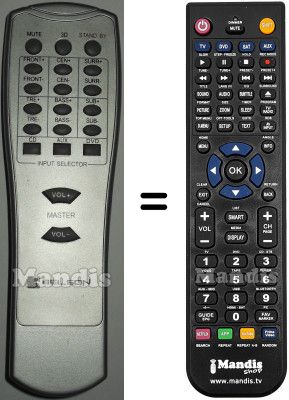 Comandament a distància equivalent BSA006