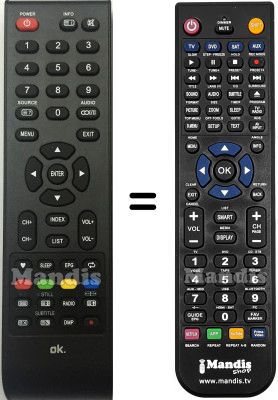 Comandament a distància equivalent REMCON1862