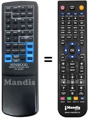 Comandament a distància equivalent RC-A0301