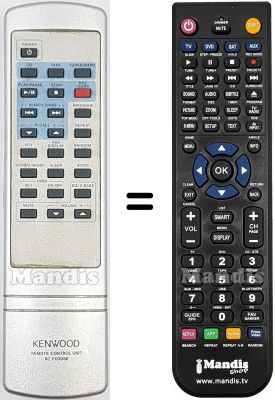 Comandament a distància equivalent RC-F0306E