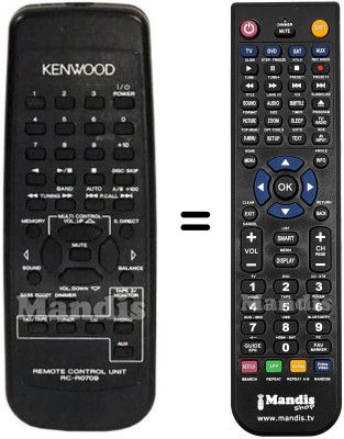 Comandament a distància equivalent RC-R0709