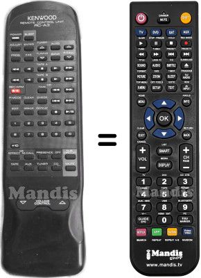 Comandament a distància equivalent RC-A3