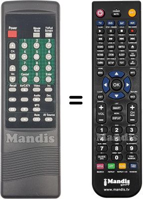 Comandament a distància equivalent REMCON2227