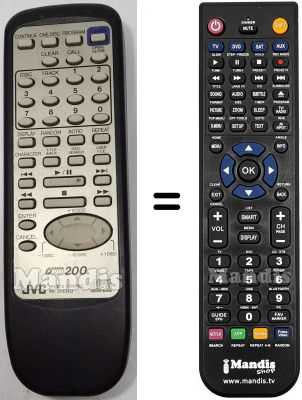 Comandament a distància equivalent RM-SX334U