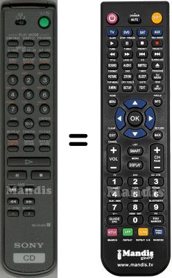 Comandament a distància equivalent RM-DX400
